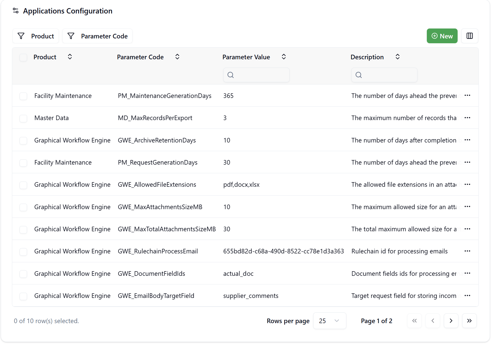 ApplicationParameters