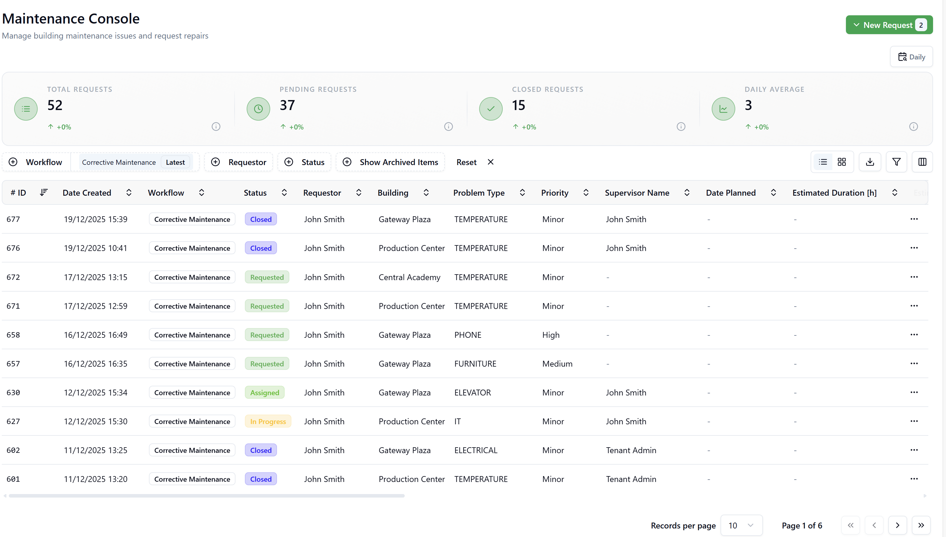 SignalSync Workflow