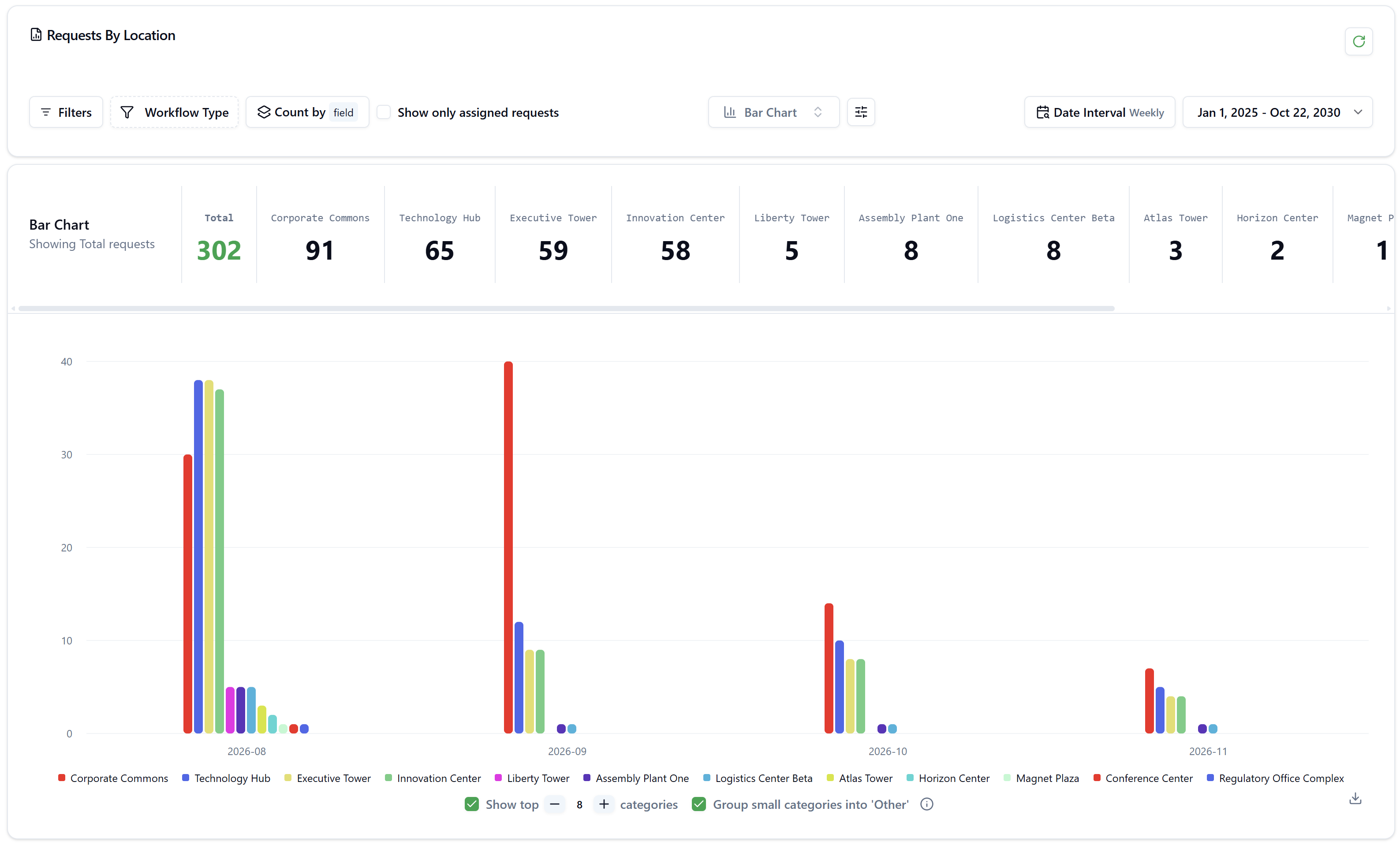 Report Generator View